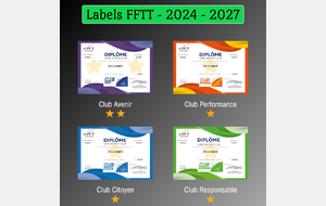 Labels FFTT