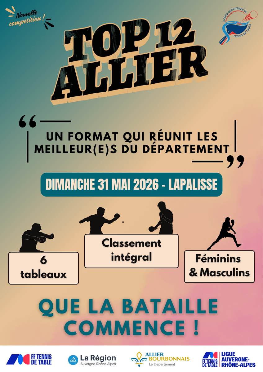 Top 12 Allier
