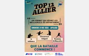 Top 12 Allier