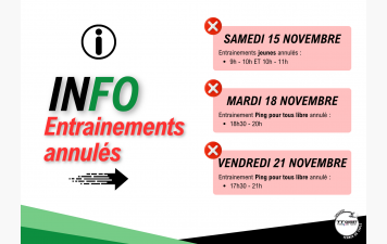 Modification ponctuelle des entrainements